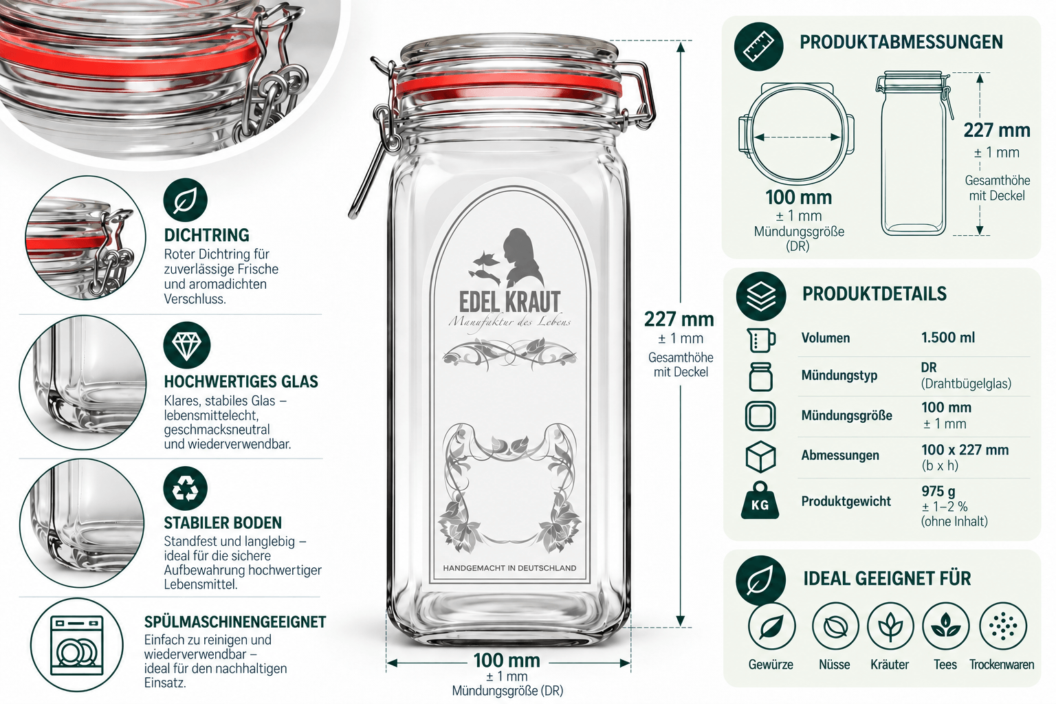 Drahtbügelglas 1.500 ml – Abmessungen und Verpackungsdetails