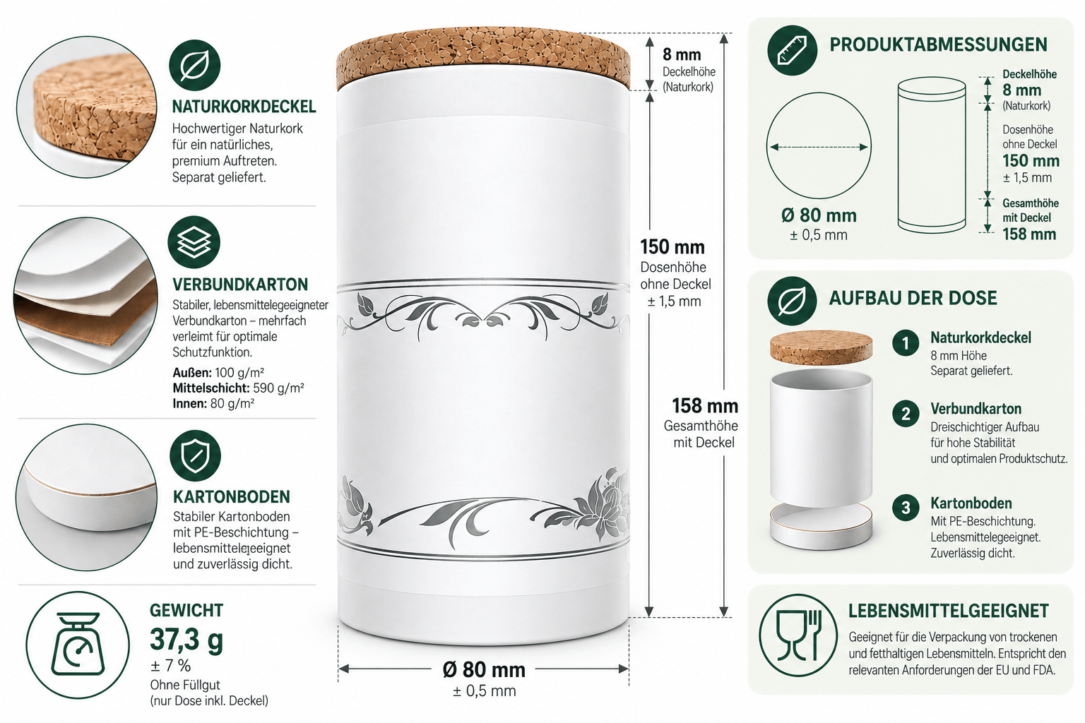 Gewürzdose mit Korkdeckel - Aufbau und Maße EDEL KRAUT Infografik der EDEL KRAUT Gewürzdose mit Korkdeckel: Naturkork, Verbundkarton und Kartonboden, Maße 80 x 158 mm